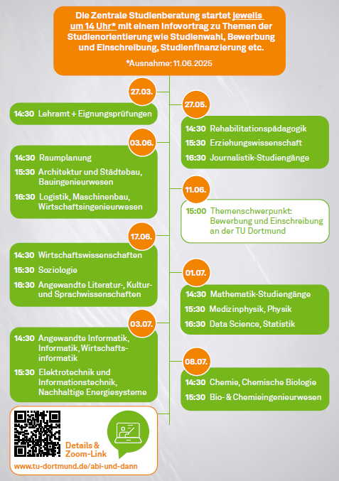 Termine und Themen von Abi! Und dann? 2025