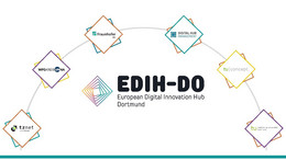 Eine Grafik über den neuen „European Digital Innovation Hub Dortmund“ mit den Logos der zugehörigen Institutionen.