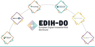 Eine Grafik über den neuen „European Digital Innovation Hub Dortmund“ mit den Logos der zugehörigen Institutionen.