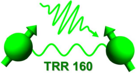 Logo der Mikrosystemtechnik mit grünen Graphen
