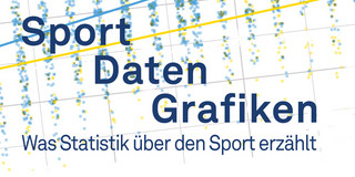 Piktogramme verschiedener Sportarten auf einem Plakat auf dem Sprt Daten Grafiken steht.
