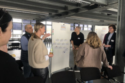 Forschungsstrategie-Workshops: Internationalisierung