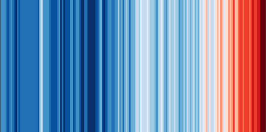 Cover des Magazins mundo mit der Grafik "Warming Stripes" als Titelbild und dem Titelthema "Dem Klimawandel begegnen"