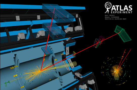 Visualisierung des ATLAS-Experiments am Large Hadron Collider mit Teilchenstrahlen und Kollisionen.