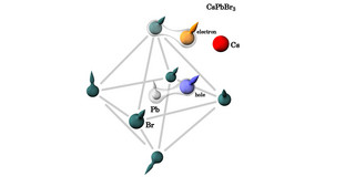 A graphic showing atomic structures