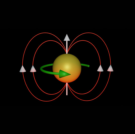 Grafische Darstellung eines rotierenden Teilchens mit magnetischen Feldlinien, die es umgeben.