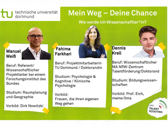 Steckbriefe der drei Role Models