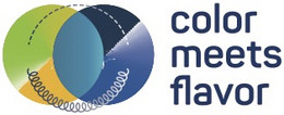 The logo of the Color Meets Flavor Cluster of Excellence on a white background: The logo shows colorful overlapping circles and dark blue lettering.