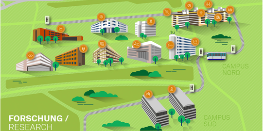 Eine grafische Darstellung des Campus der TU Dortmund und seiner Forschungslandschaft.