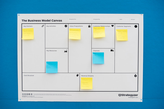 Business Modell Ein großes weißes Blatt Papier mit Post-its hängt an einer blauen Wand. Auf dem Blatt ist eine Tabelle mit verschiedenen Begriffen aus dem Unternehmensgründungsbereich