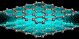 Foto: Grafische Darstellung eines wabenförmigen Atomnetzes